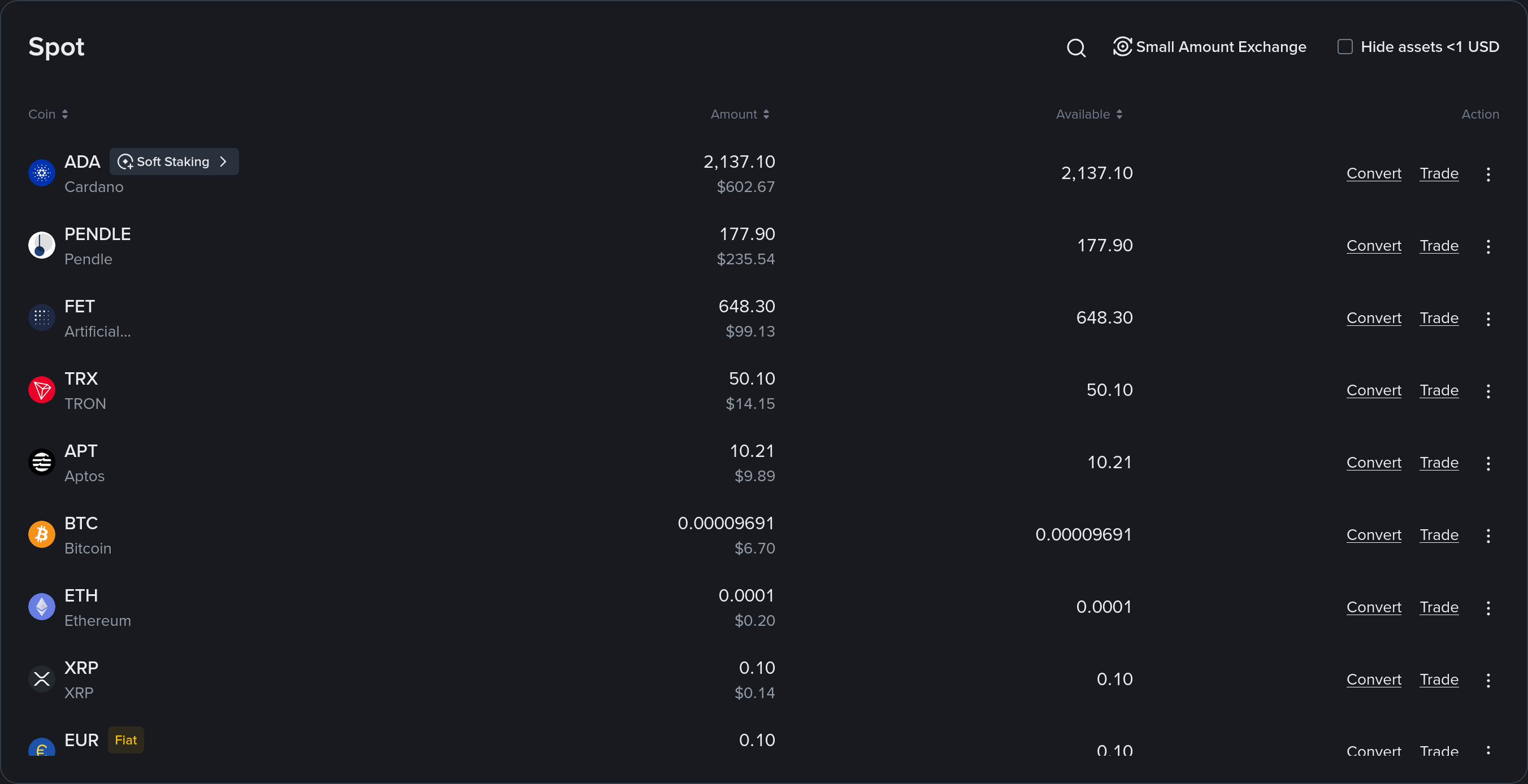 Balance at the end of trading session